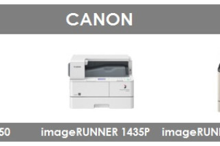 i-SENSYS LBP250, imageRUNNER 1435P и imageRUNNER ADVANCE C350P — новые принтеры Canon