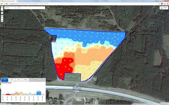 soilmap